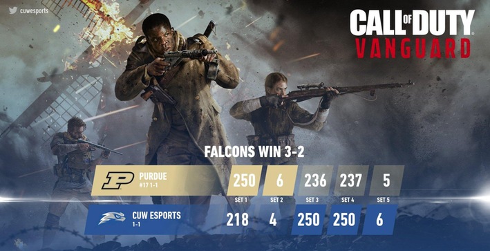 Falcons Call of Duty Squad Snags First Big-Ten Victory