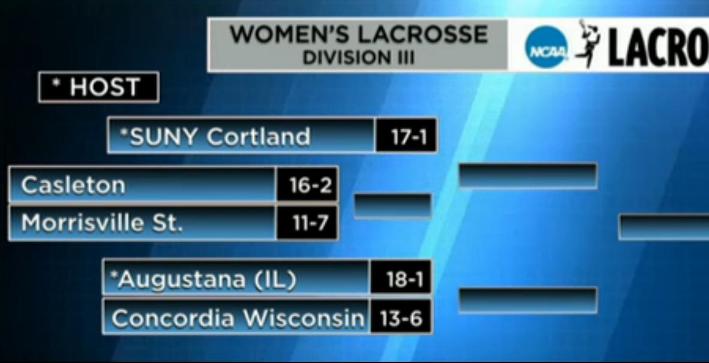 Women's Lacrosse scheduled to play Augustana in NCAA Tournament
